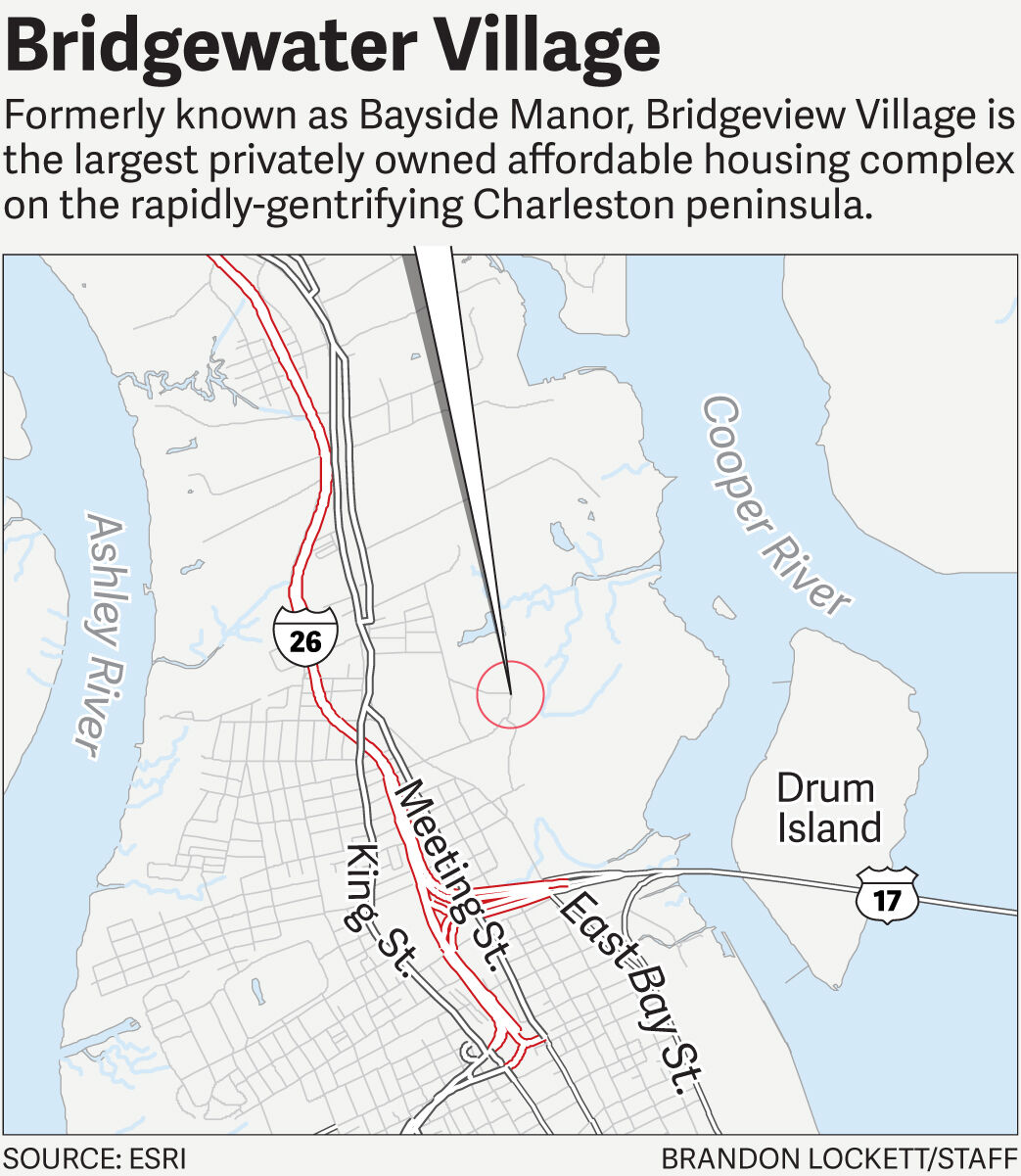Bridgeview Village